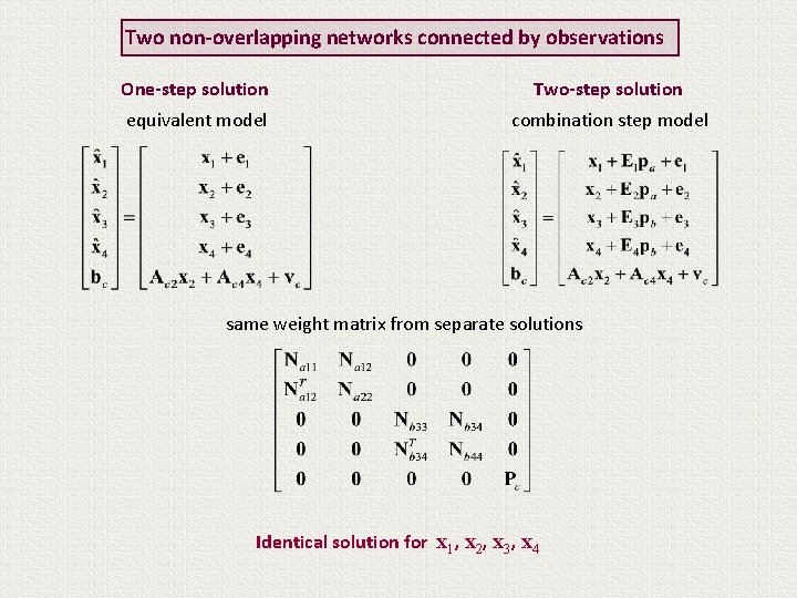 Two non-overlapping networks connected by observations One-step solution Two-step solution equivalent model combination step