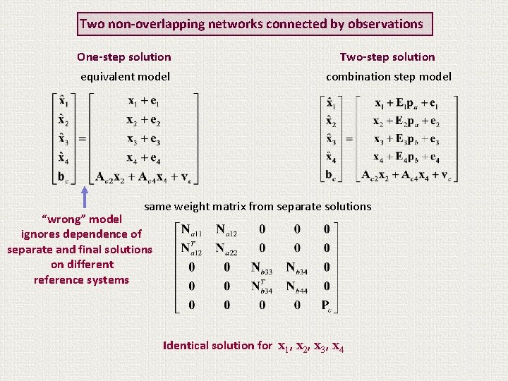 Two non-overlapping networks connected by observations One-step solution Two-step solution equivalent model combination step