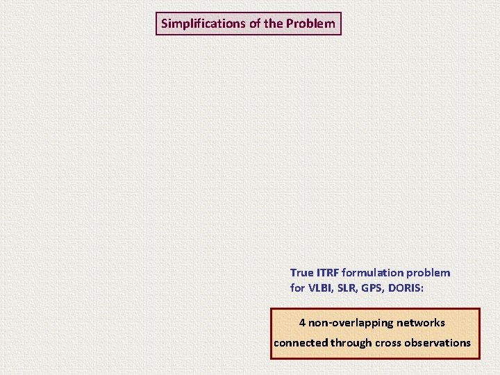Simplifications of the Problem True ITRF formulation problem for VLBI, SLR, GPS, DORIS: 4
