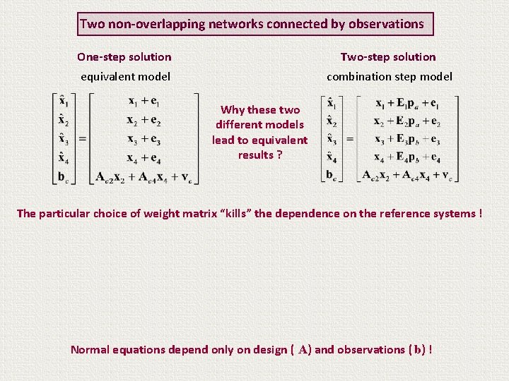 Two non-overlapping networks connected by observations One-step solution Two-step solution equivalent model combination step