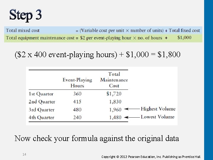 Step 3 ($2 x 400 event-playing hours) + $1, 000 = $1, 800 Now