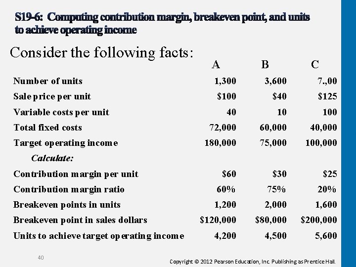 Consider the following facts: A B C Number of units 1, 300 3, 600