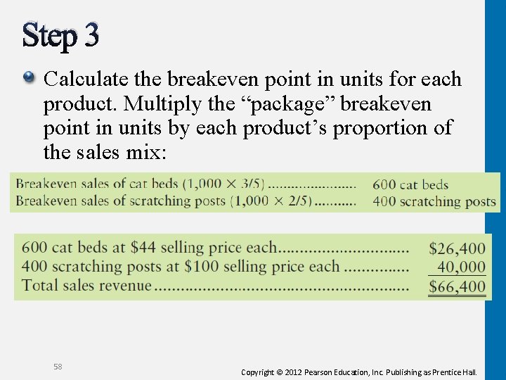 Step 3 Calculate the breakeven point in units for each product. Multiply the “package”