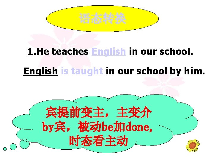 语态转换 1. He teaches English in our school. English is taught in our school