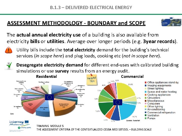 B. 1. 3 – DELIVERED ELECTRICAL ENERGY ASSESSMENT METHODOLOGY - BOUNDARY and SCOPE The B. 1. 3 – DELIVERED ELECTRICAL ENERGY ASSESSMENT METHODOLOGY - BOUNDARY and SCOPE The