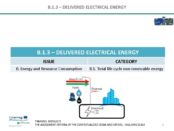 B. 1. 3 – DELIVERED ELECTRICAL ENERGY ISSUE CATEGORY B. Energy and Resource Consumption B. 1. 3 – DELIVERED ELECTRICAL ENERGY ISSUE CATEGORY B. Energy and Resource Consumption