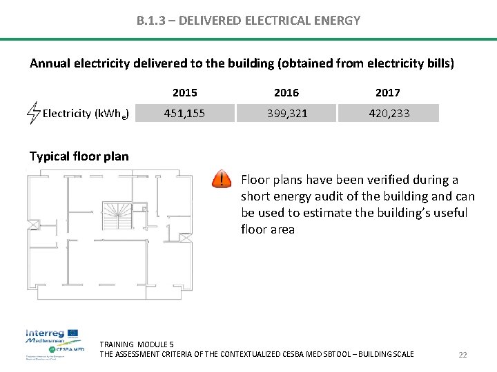 B. 1. 3 – DELIVERED ELECTRICAL ENERGY Annual electricity delivered to the building (obtained B. 1. 3 – DELIVERED ELECTRICAL ENERGY Annual electricity delivered to the building (obtained