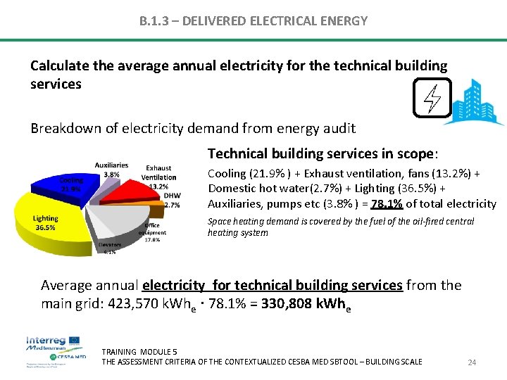 B. 1. 3 – DELIVERED ELECTRICAL ENERGY Calculate the average annual electricity for the B. 1. 3 – DELIVERED ELECTRICAL ENERGY Calculate the average annual electricity for the