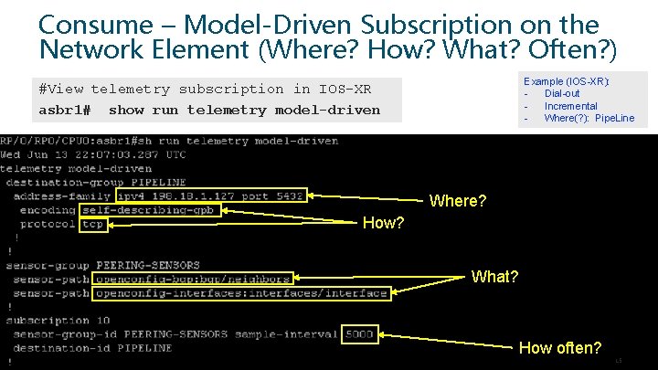 Consume – Model-Driven Subscription on the Network Element (Where? How? What? Often? ) Example