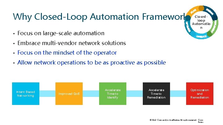 Why Closed-Loop Automation Framework? Closedloop Automatio n • Focus on large-scale automation • Embrace