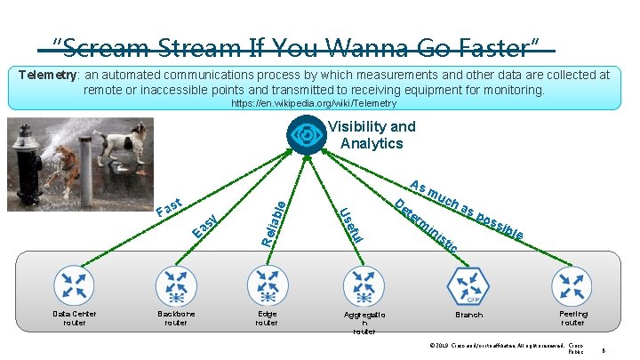 “Scream Stream If You Wanna Go Faster” Telemetry: an automated communications process by which