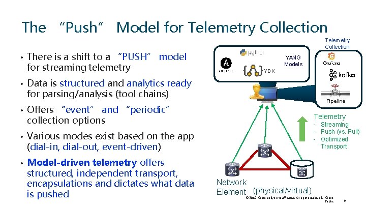 The “Push” Model for Telemetry Collection • • • There is a shift to