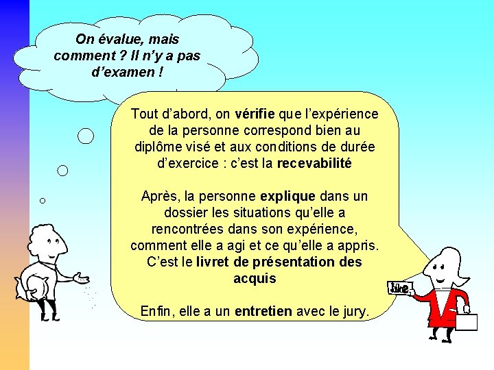 On évalue, mais comment ? Il n’y a pas d’examen ! Tout d’abord, on