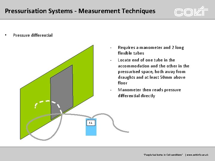 Pressurisation Systems - Measurement Techniques • Pressure differential - - Requires a manometer and Pressurisation Systems - Measurement Techniques • Pressure differential - - Requires a manometer and