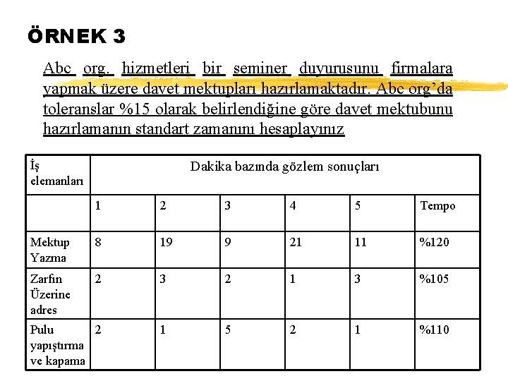 ÖRNEK 3 Abc org. hizmetleri bir seminer duyurusunu firmalara yapmak üzere davet mektupları hazırlamaktadır.