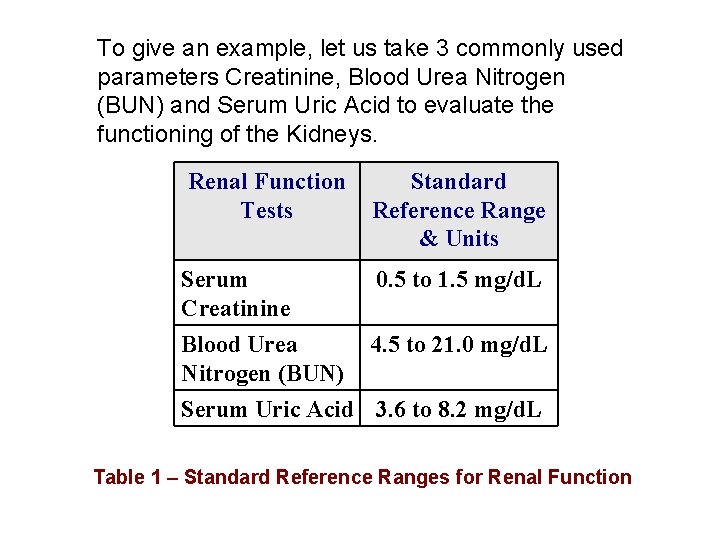 To give an example, let us take 3 commonly used parameters Creatinine, Blood Urea