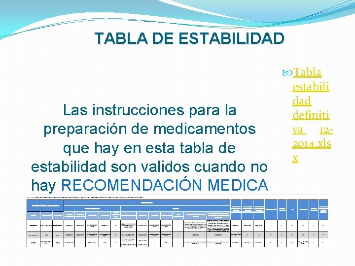 TABLA DE ESTABILIDAD Las instrucciones para la preparación de medicamentos que hay en esta