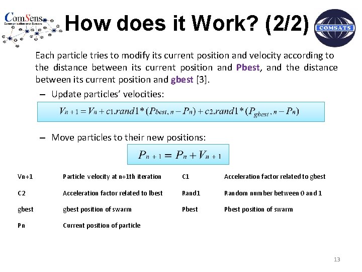 How does it Work? (2/2) Each particle tries to modify its current position and