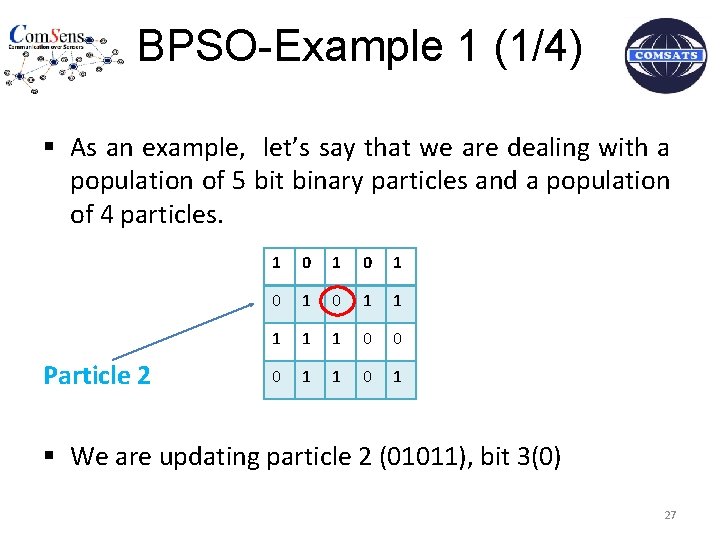 BPSO-Example 1 (1/4) § As an example, let’s say that we are dealing with