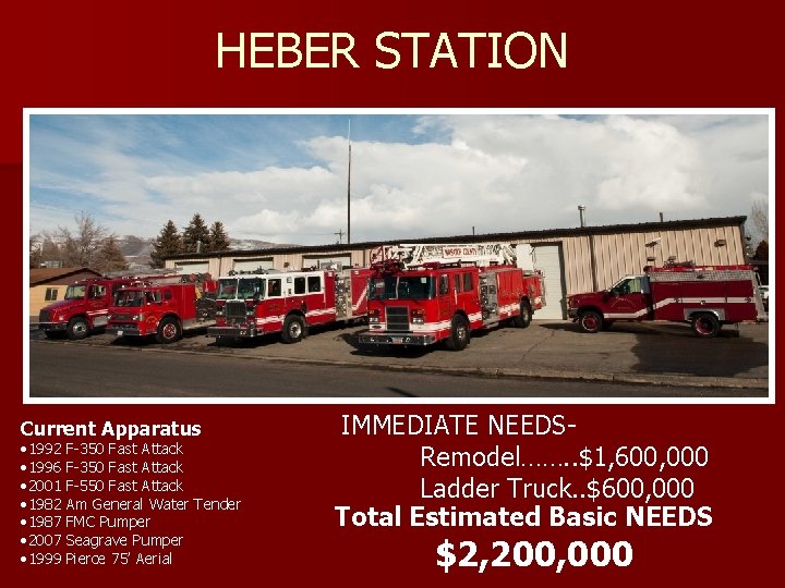 HEBER STATION Current Apparatus • 1992 • 1996 • 2001 • 1982 • 1987