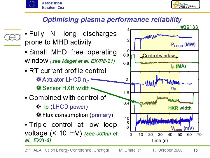 Association Euratom-Cea TORE SUPRA Optimising plasma performance reliability #36133 • Fully NI long discharges