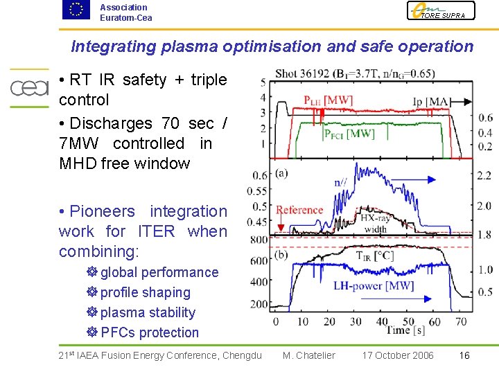 Association Euratom-Cea TORE SUPRA Integrating plasma optimisation and safe operation • RT IR safety