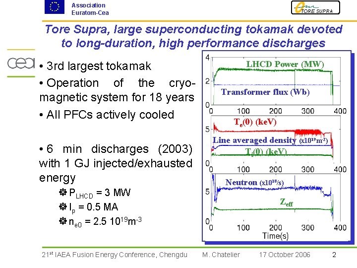 Association Euratom-Cea TORE SUPRA Tore Supra, large superconducting tokamak devoted to long-duration, high performance