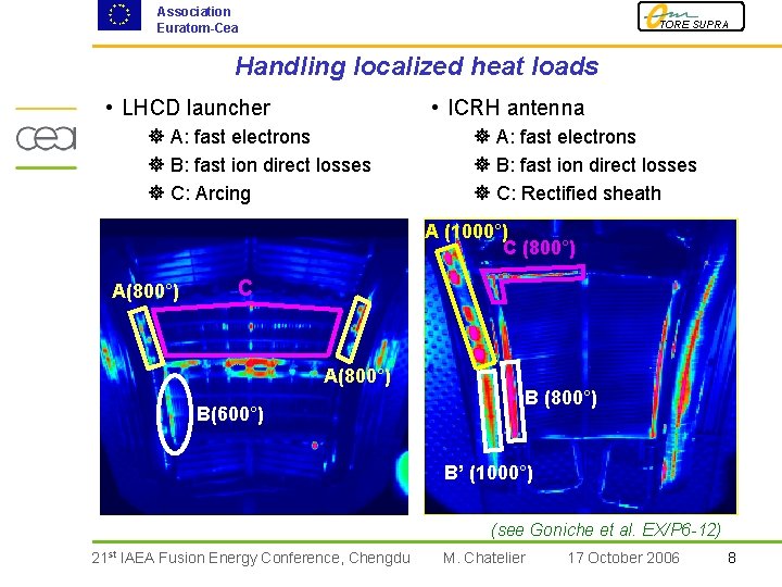 Association Euratom-Cea TORE SUPRA Handling localized heat loads • LHCD launcher • ICRH antenna