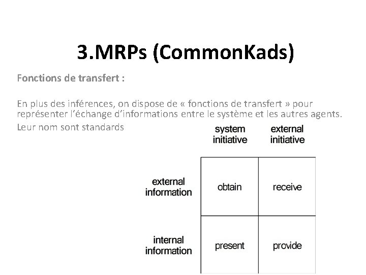 3. MRPs (Common. Kads) Fonctions de transfert : En plus des inférences, on dispose