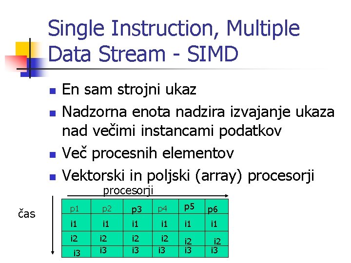 Single Instruction, Multiple Data Stream - SIMD n n En sam strojni ukaz Nadzorna