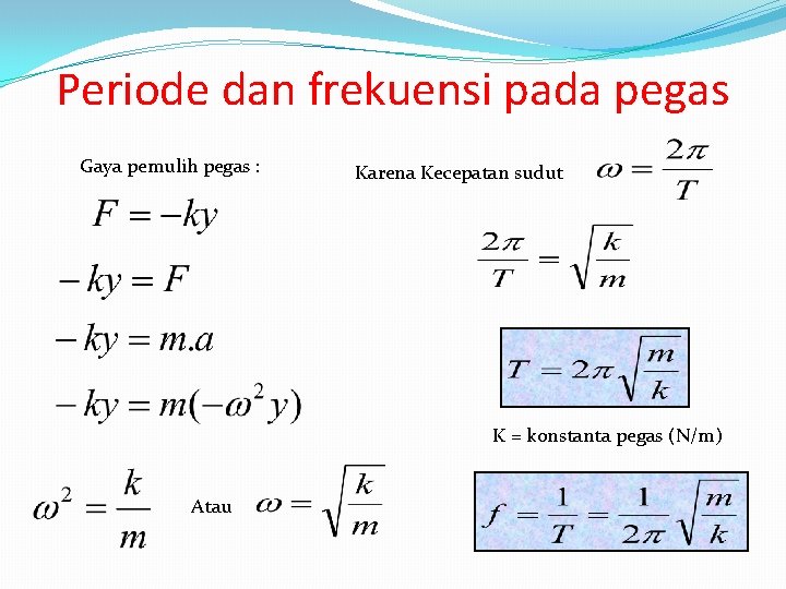 Periode dan frekuensi pada pegas Gaya pemulih pegas : Karena Kecepatan sudut K =