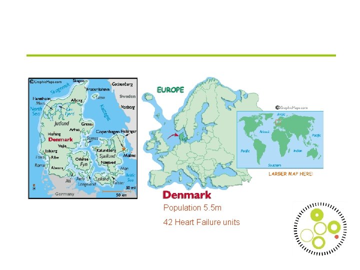 Population 5. 5 m 42 Heart Failure units 