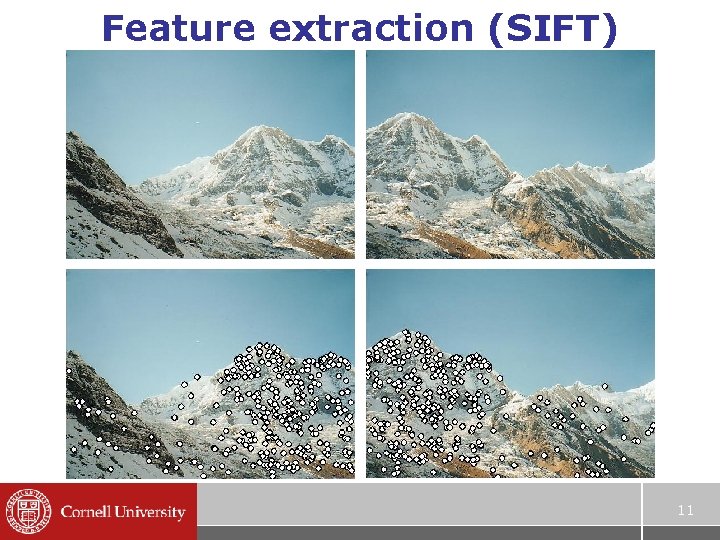 Feature extraction (SIFT) 11 