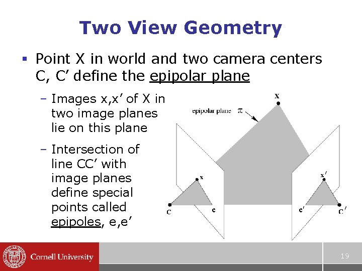 Two View Geometry § Point X in world and two camera centers C, C’