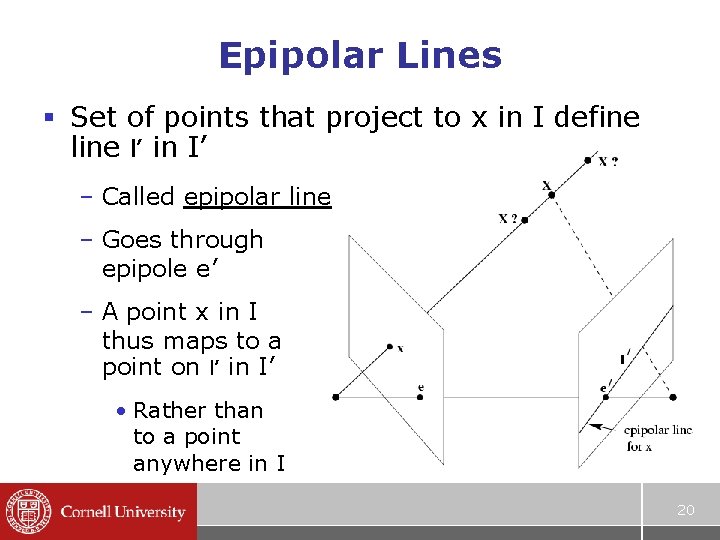 Epipolar Lines § Set of points that project to x in I define l’