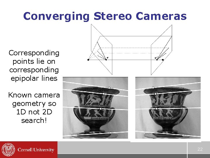 Converging Stereo Cameras Corresponding points lie on corresponding epipolar lines Known camera geometry so