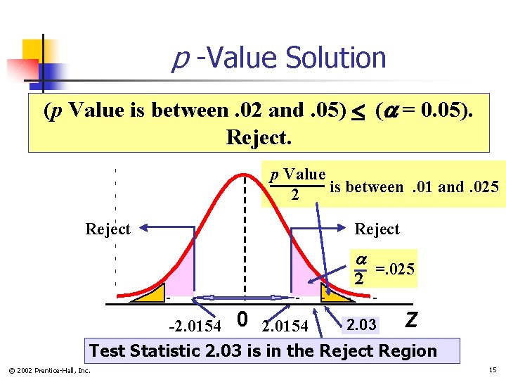 p -Value Solution (p Value is between. 02 and. 05) < (a = 0.