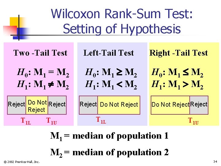Wilcoxon Rank-Sum Test: Setting of Hypothesis Two -Tail Test H 0: M 1 =