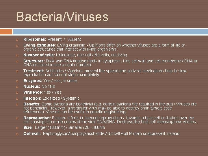 Bacteria/Viruses Ribosomes: Present / Absent Living attributes: Living organism - Opinions differ on whether