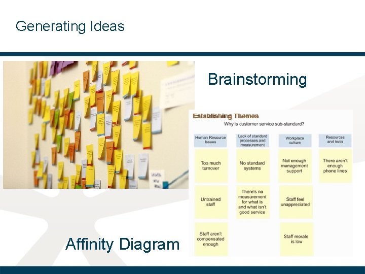 Generating Ideas Brainstorming Affinity Diagram 