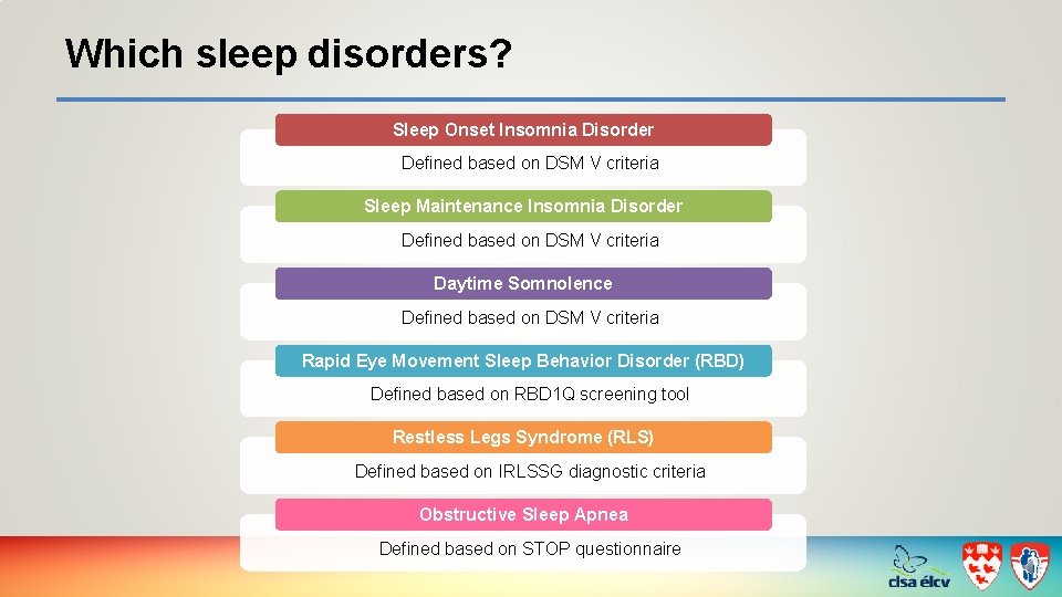 Which sleep disorders? Sleep Onset Insomnia Disorder Defined based on DSM V criteria Sleep