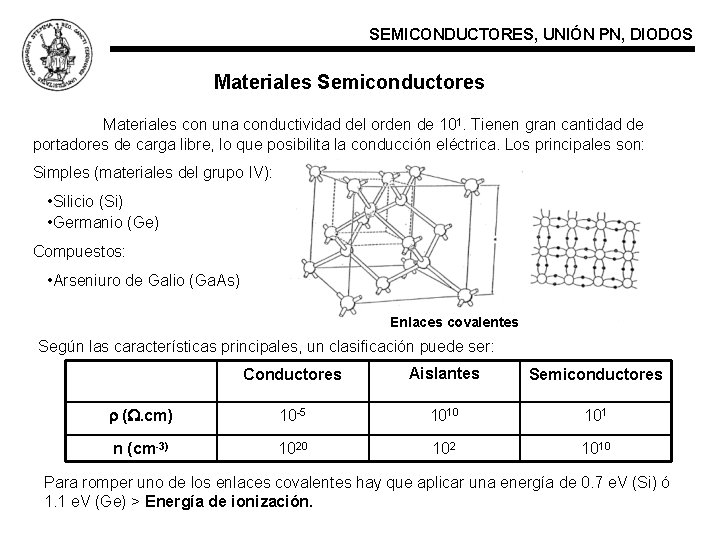 SEMICONDUCTORES, UNIÓN PN, DIODOS Materiales Semiconductores Materiales con una conductividad del orden de 101.