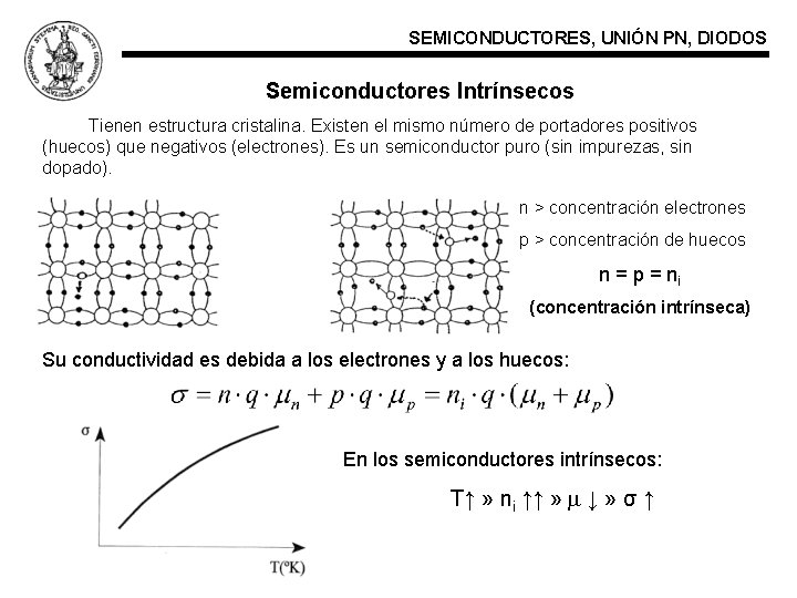 SEMICONDUCTORES, UNIÓN PN, DIODOS Semiconductores Intrínsecos Tienen estructura cristalina. Existen el mismo número de