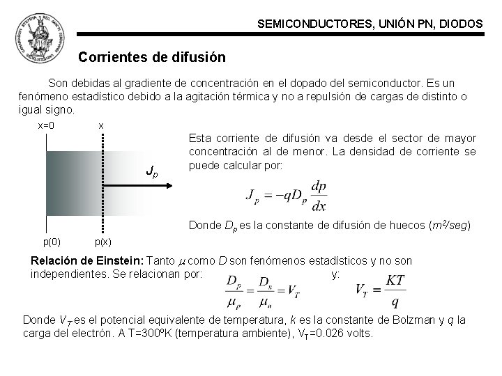 SEMICONDUCTORES, UNIÓN PN, DIODOS Corrientes de difusión Son debidas al gradiente de concentración en