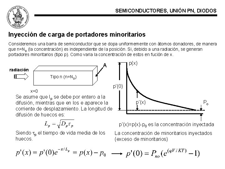 SEMICONDUCTORES, UNIÓN PN, DIODOS Inyección de carga de portadores minoritarios Consideremos una barra de