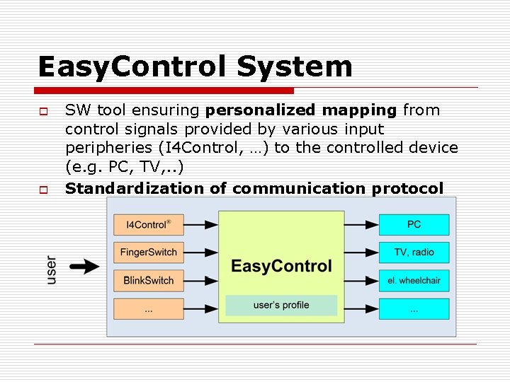 Easy. Control System o o SW tool ensuring personalized mapping from control signals provided