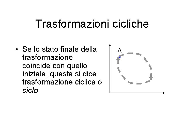 Trasformazioni cicliche • Se lo stato finale della trasformazione coincide con quello iniziale, questa