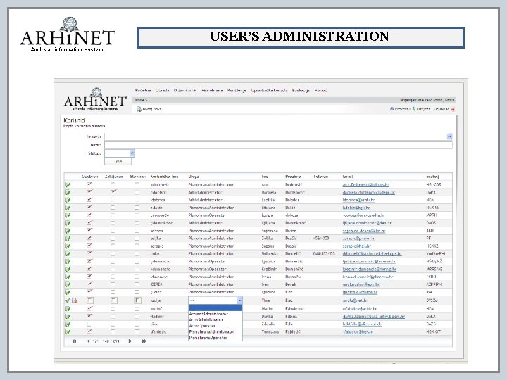 USER’S ADMINISTRATION Archival information system 