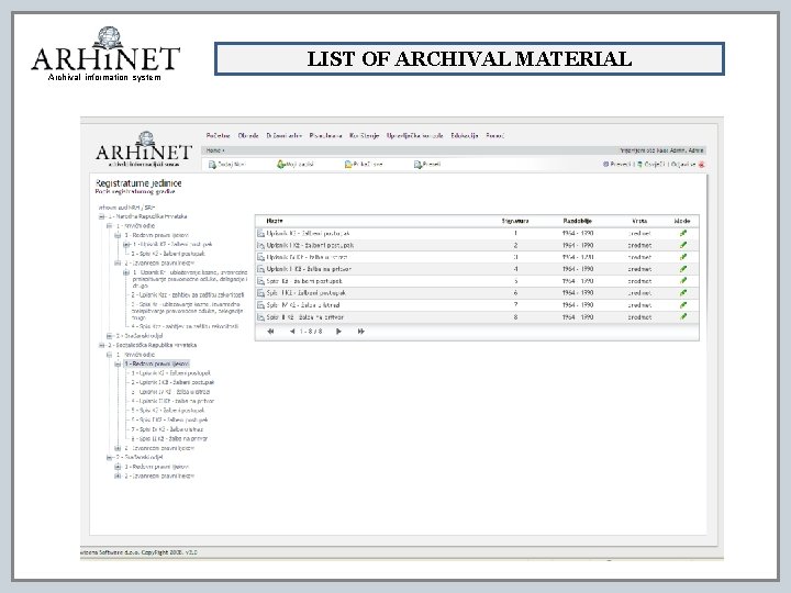 LIST OF ARCHIVAL MATERIAL Archival information system 