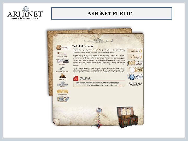 ARHi. NET PUBLIC Archival information system 